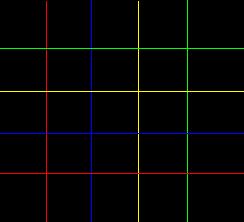 (Not So) Artistic Representation